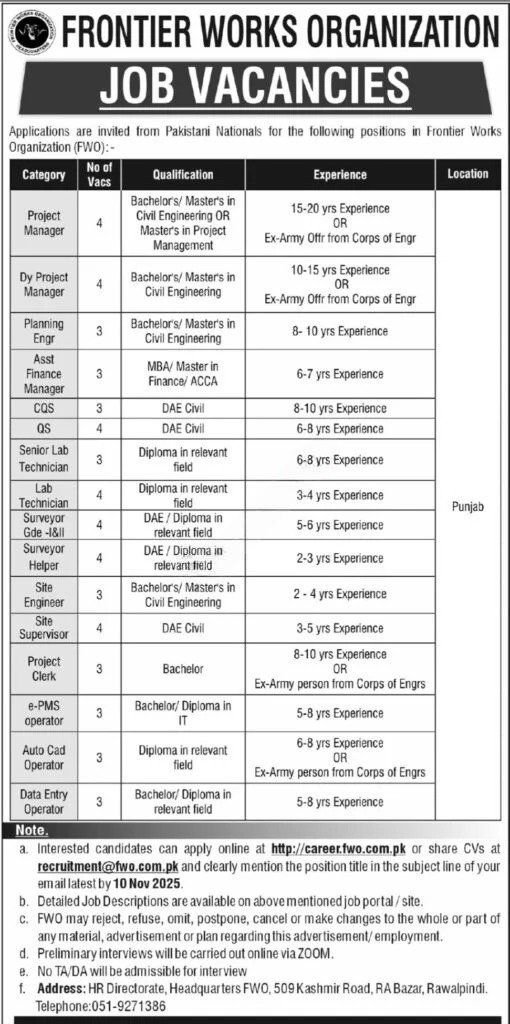 FWO recruitment banner for Jobs 2025 online application