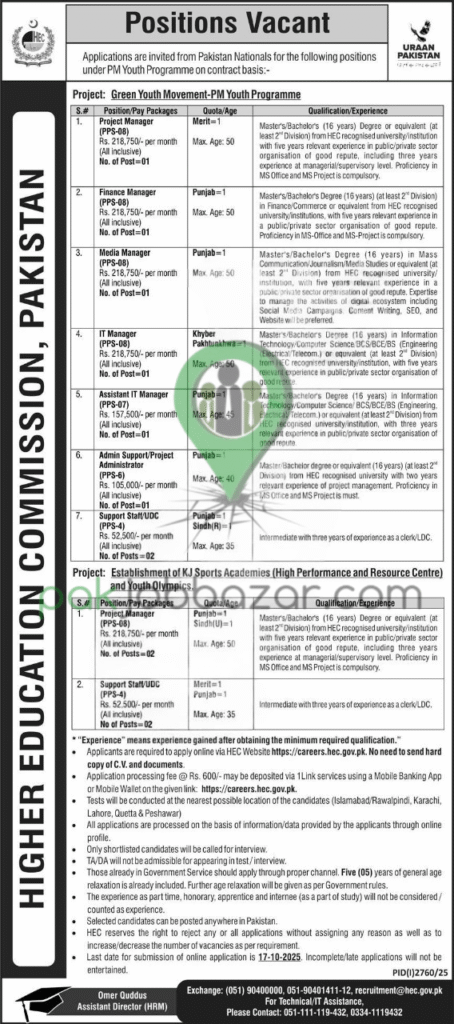 HEC Jobs 2025 Online Apply Pakistan