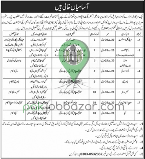 CMH Lahore Jobs 2025 Advertisement