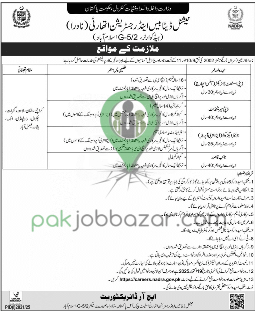 NADRA Jobs 2025 – Ministry of Interior Pakistan Career Opportunities