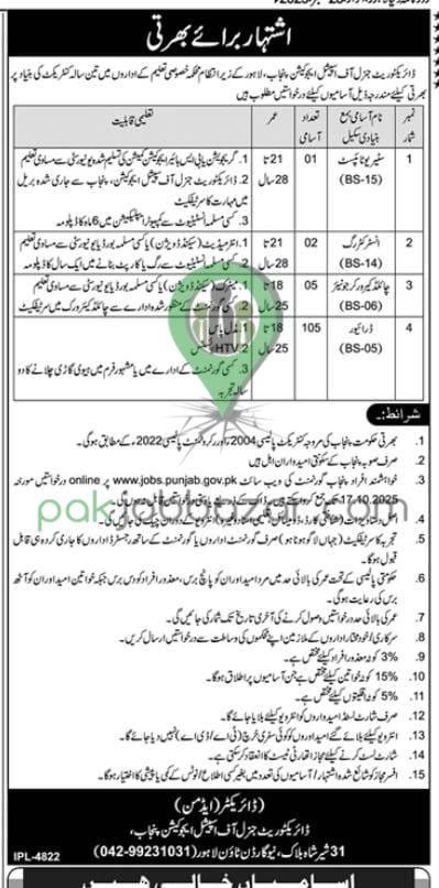 Directorate General of Special Education Punjab Jobs 2025 – Apply Online for 100+ Vacancies