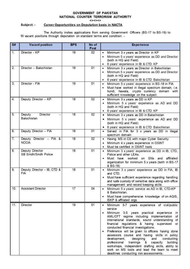 Deputation-Based Jobs Advertisement in NACTA 2025