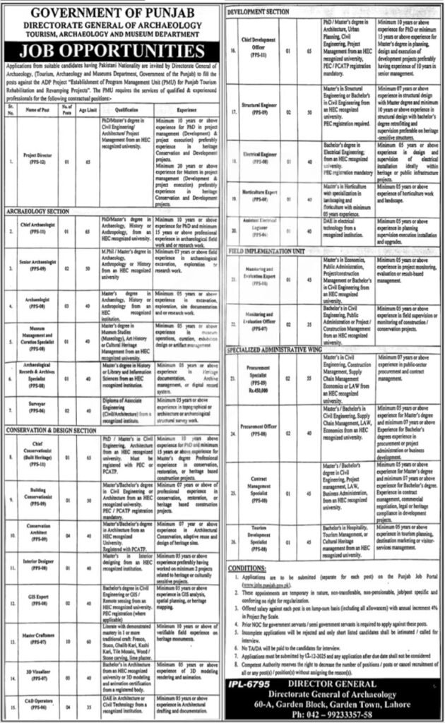 Punjab Tourism Jobs 2025 advertisement