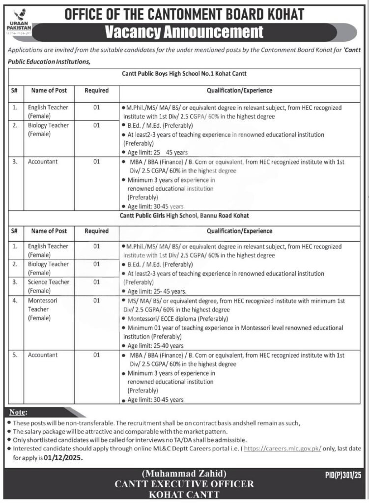 Cantonment Board Kohat Jobs 2025 Advertisement