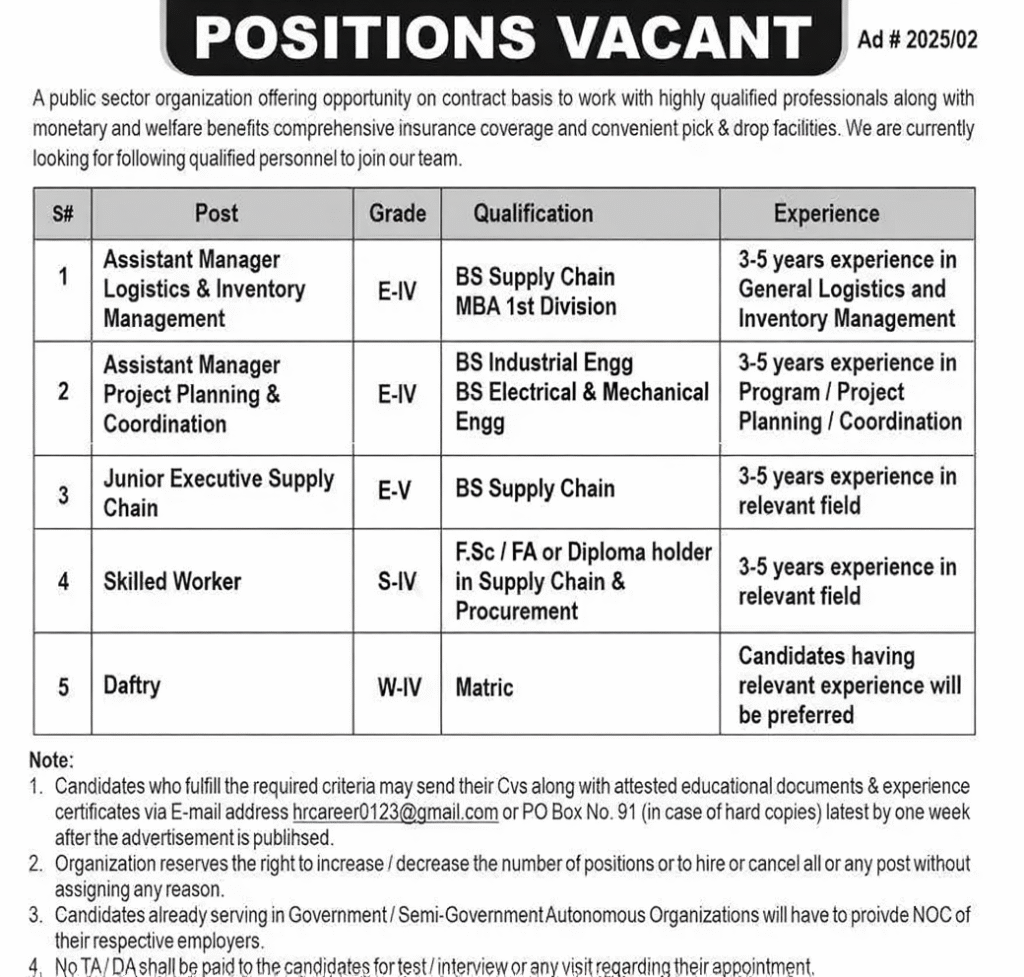 Public Sector Organization Jobs ADVERTISEMENT