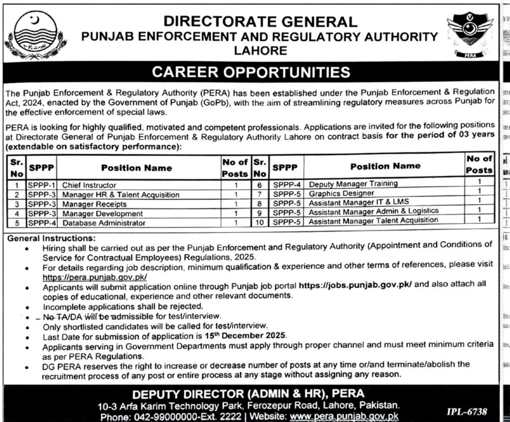 PERA Punjab Jobs 2025 – Apply Online, Punjab Enforcement & Regulatory Authority Careers Lahore