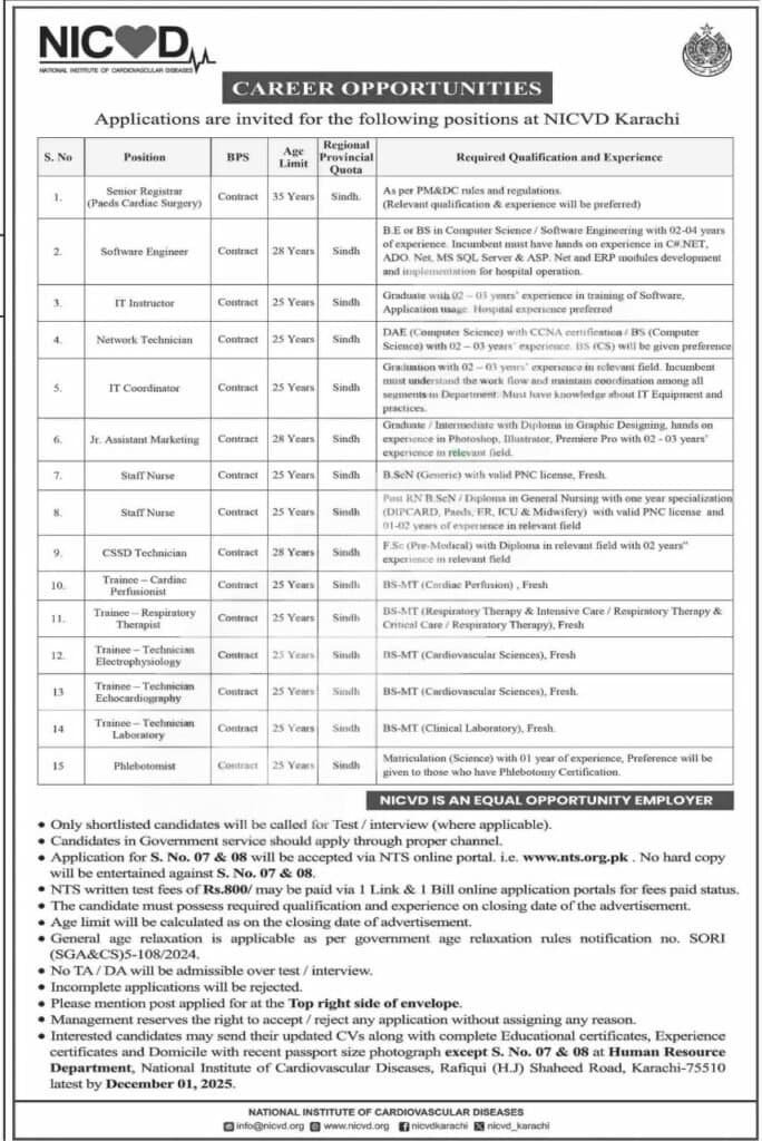 NICVD Jobs 2025, Karachi Hospital Jobs, Sindh Jobs 2025.