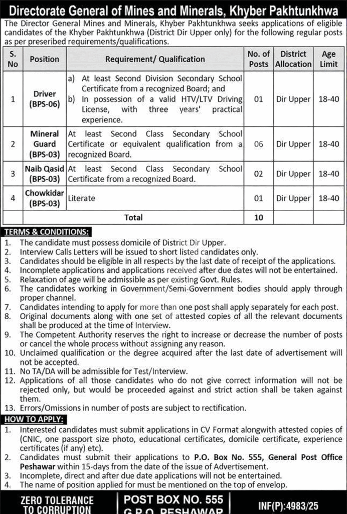 Mines and Minerals Jobs KPK JOB ADVERTISEMENT