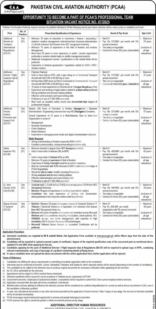 UET Taxila Jobs 2025