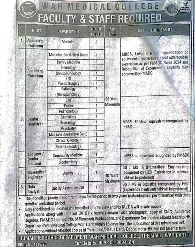 Wah Medical College Campus – Jobs 2025