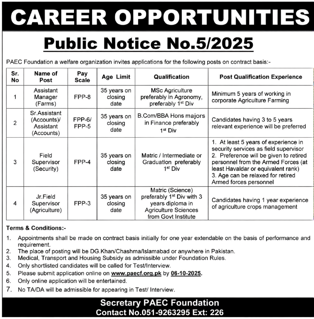 PAEC Foundation Jobs 2025 Assistant Manager Vacancy