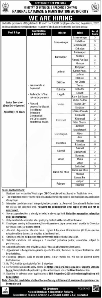 NADRA Jobs 2025 advertisement
