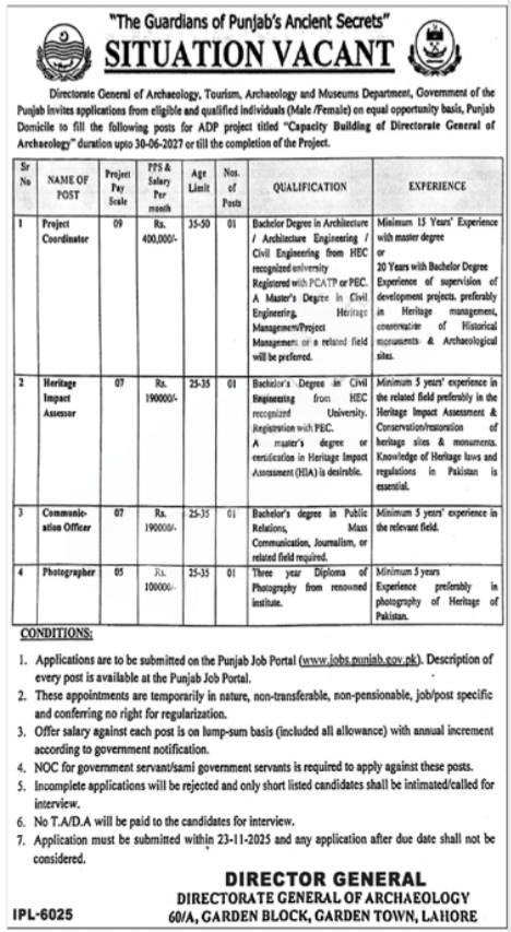 Directorate General of Archaeology Punjab Jobs 2025 Advertisement