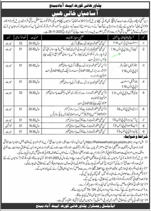 Peshawar High Court Abbottabad Bench Jobs 2025 advertisement