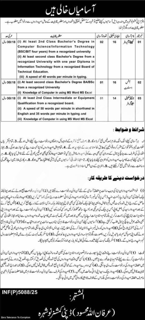 DC Office Nowshera Jobs 2025 advertisement