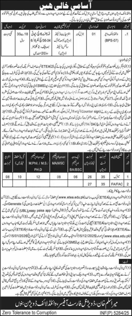 Wildlife Division Bannu Jobs 2025 ADVERTISEMENT