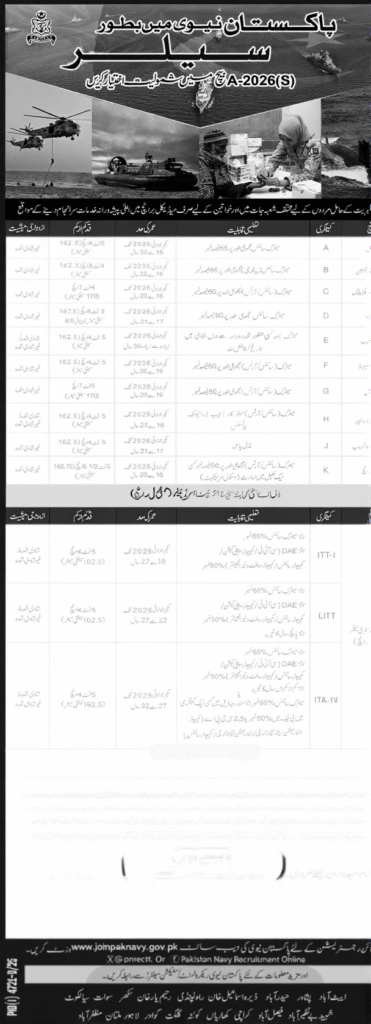 Pakistan Navy Recruitment 2026 – Sealer Jobs