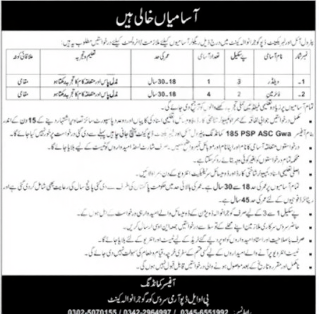 PO & R Army Service Corps Jobs 2025 ADVERTISEMENT