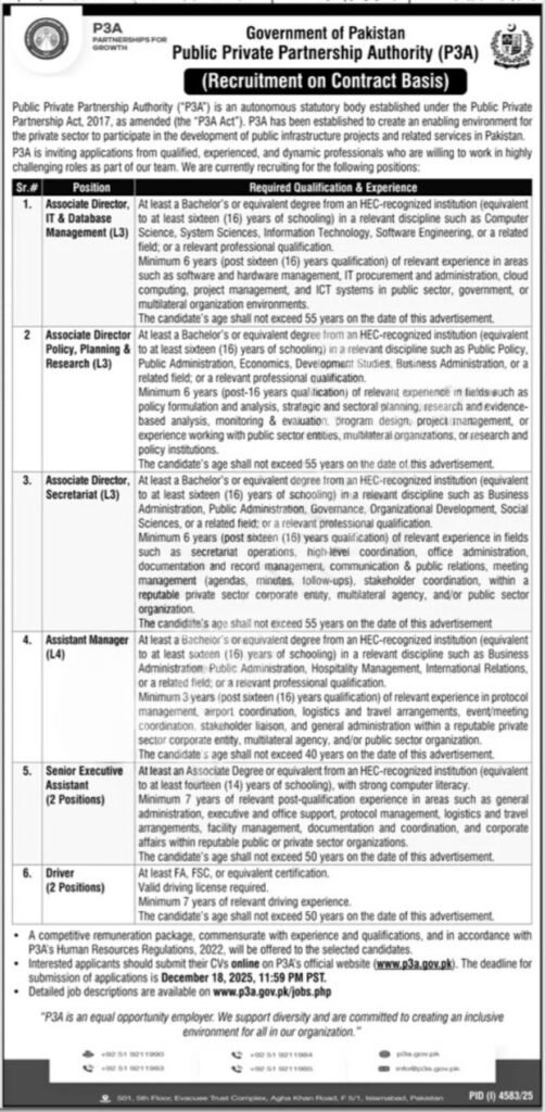 Public Private Partnership Authority Vacancies 2025 Islamabad