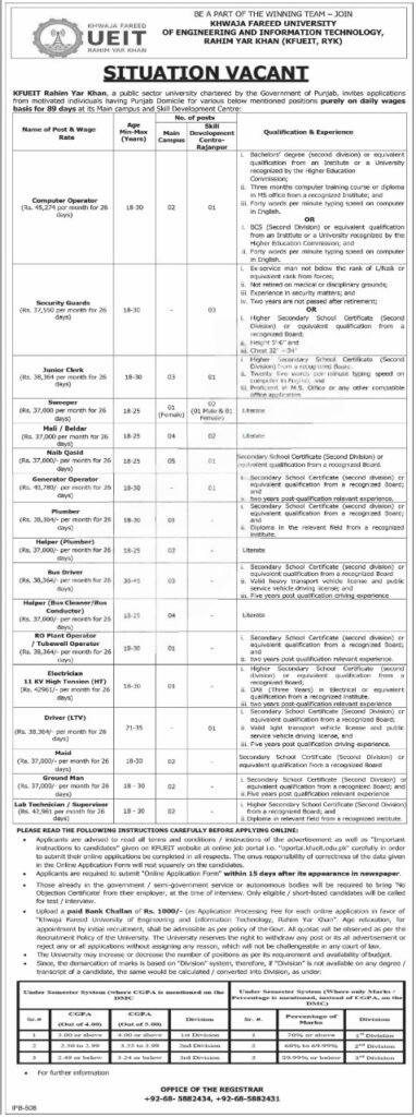KFUEIT Rahim Yar Khan Jobs 2025 ADVERTISEMENT