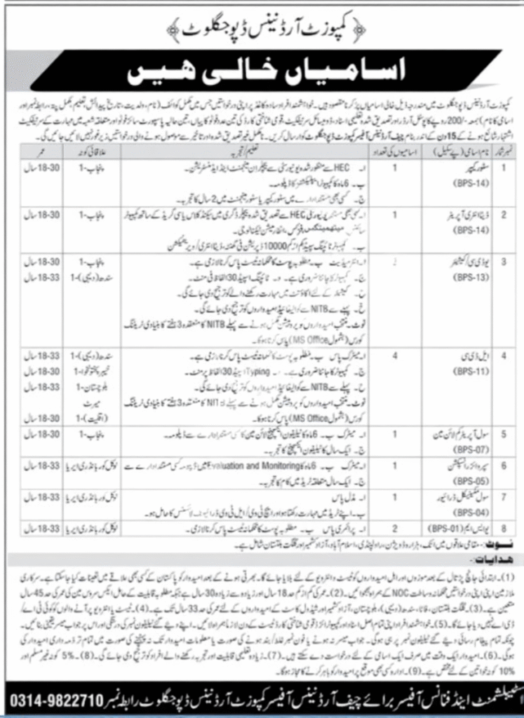 Composite Ordnance Depot Jaglot Jobs 2025 – Technical & Administrative Vacancies for Pakistani Citizens