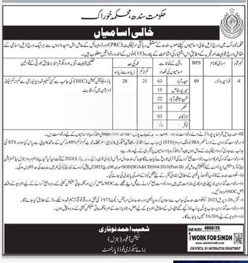 Sindh Government Jobs 2025 – Food Department Vacancies for PRC holders