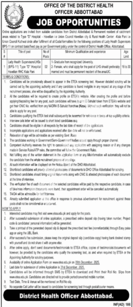 poster District Health Officer Abbottabad Jobs 2025