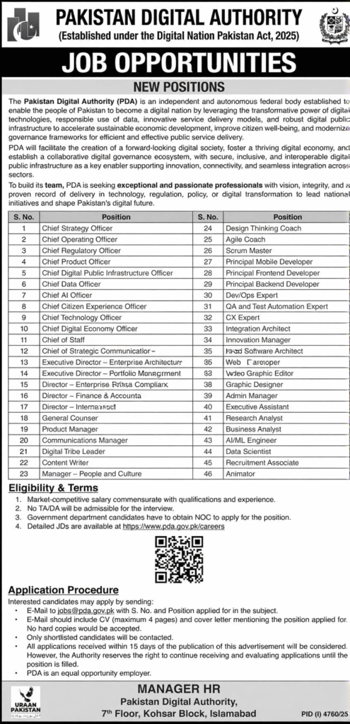 Government Technology Jobs Pakistan 2025