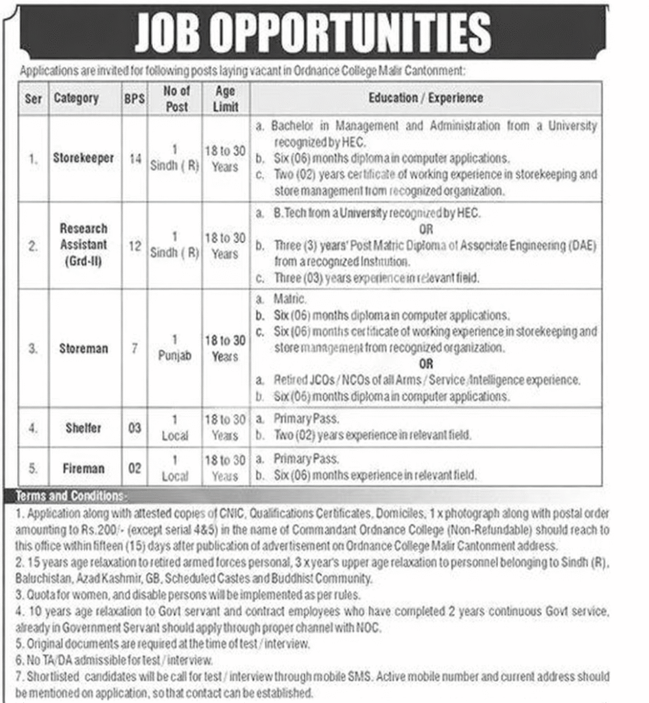 Apply online for Ordnance College Malir Cantonment Jobs 2025 – Government BPS positions