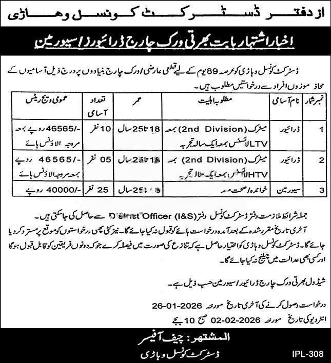 District Council Vehari Jobs 2026 advertisement