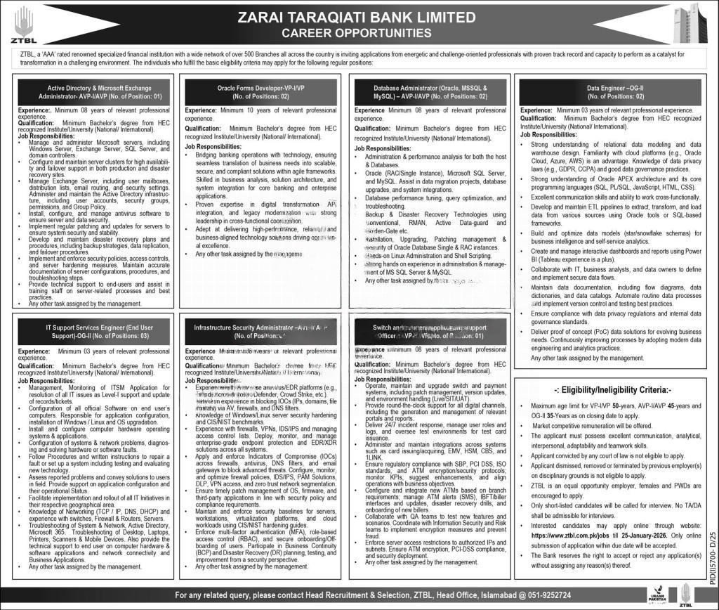 ZTBL Jobs 2026 advertisement