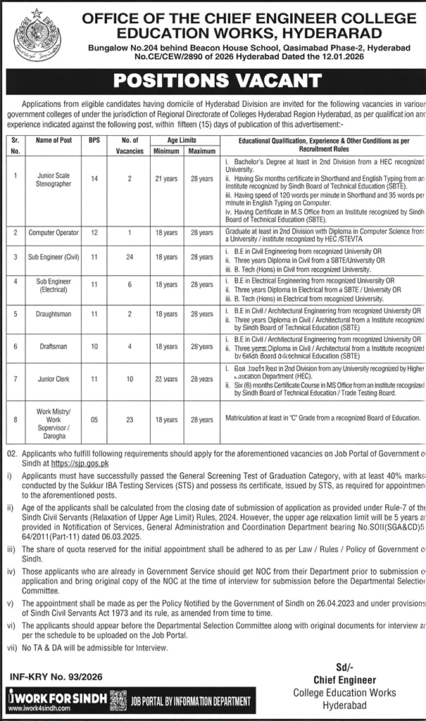 Government colleges Hyderabad jobs 2026