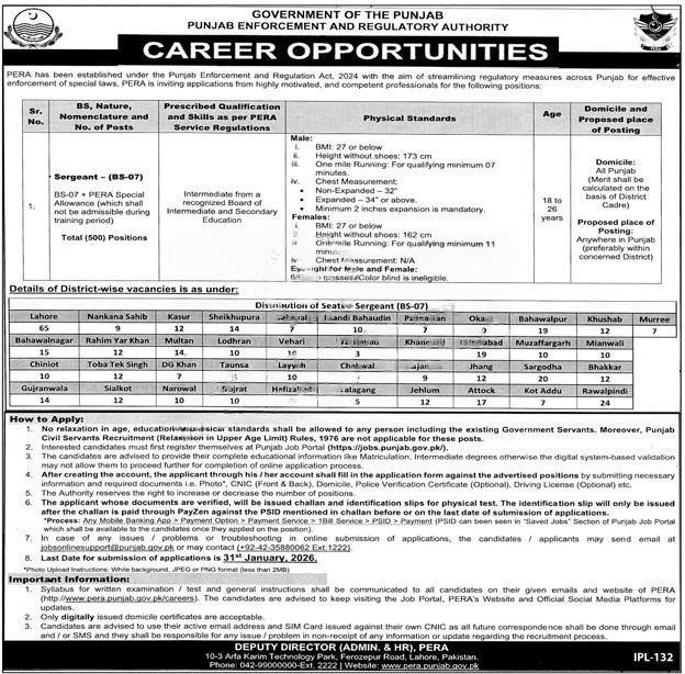 Punjab Enforcement and Regulatory Authority (PERA) Jobs 2026 – Sergeant BS-07 recruitment for Punjab government