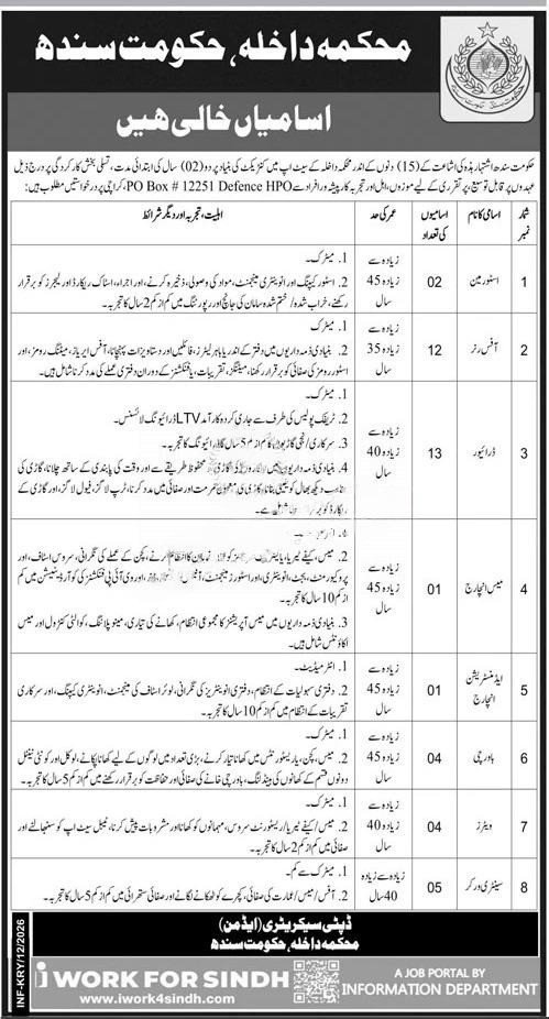 Government employees working in Sindh Home Department office – official government jobs 2026