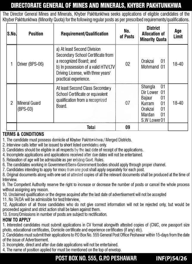 DG Mines and Minerals KP Jobs 2026 ADVERTISEMENT
