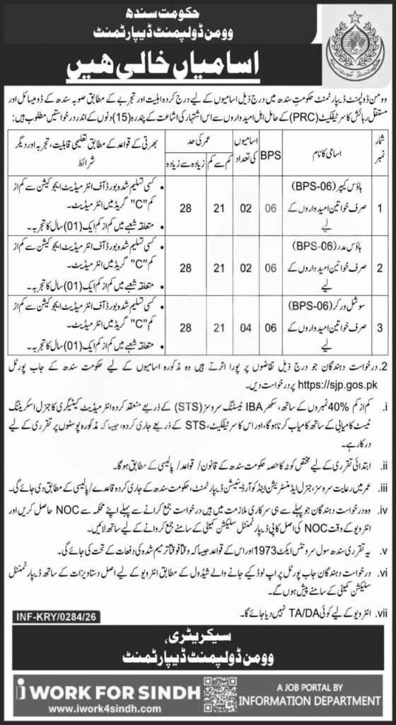 Women Development Department Sindh Job advertisement