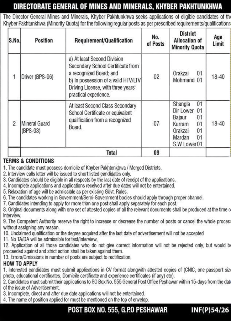 KP Mines and Minerals Jobs poster