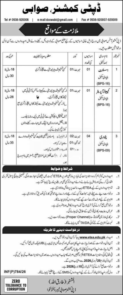 Deputy Commissioner Office Swabi Jobs 2026 advertisement apply online via ETEA for Assistant Computer Operator and Patwari posts