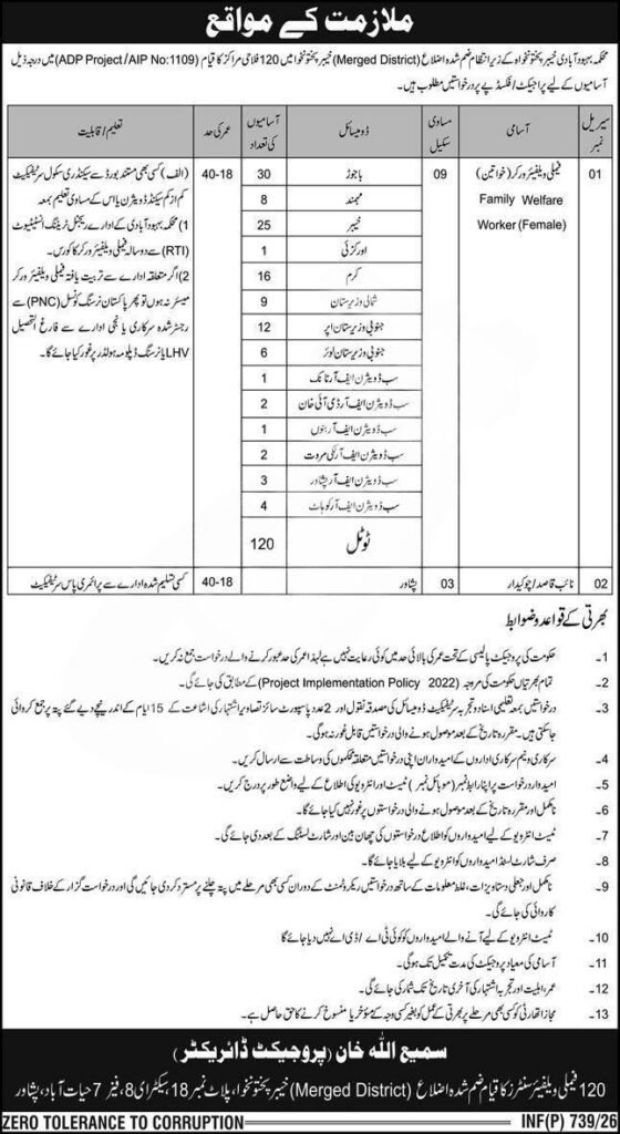 Population Welfare Department Jobs careeer