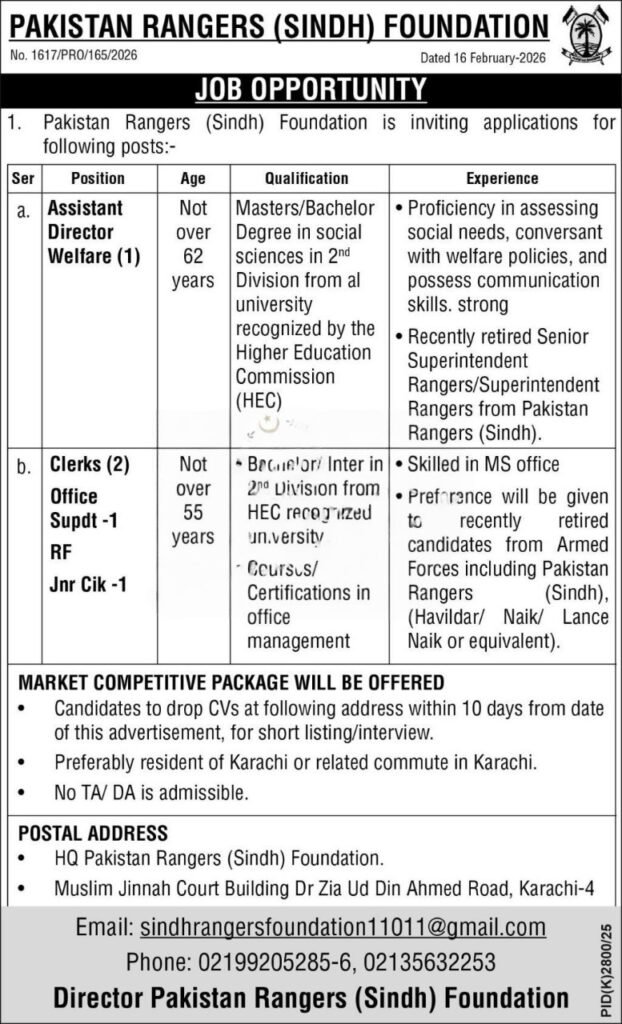 Pakistan Rangers job advertisemnet
