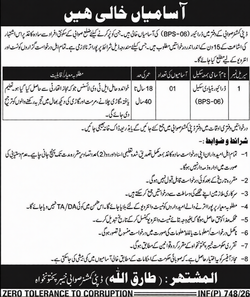 Sawabi District Government Jobs career