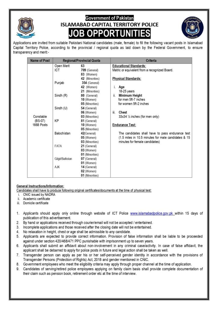Islamabad Police Jobs 2026 advertisement – Apply online for 1668 ICT Constable vacancies for male, female & transgender candidates