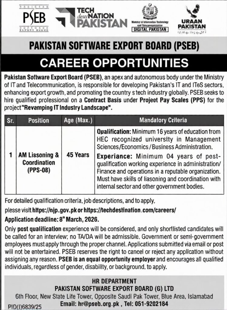 Pakistan Software Export Board jobs 2026