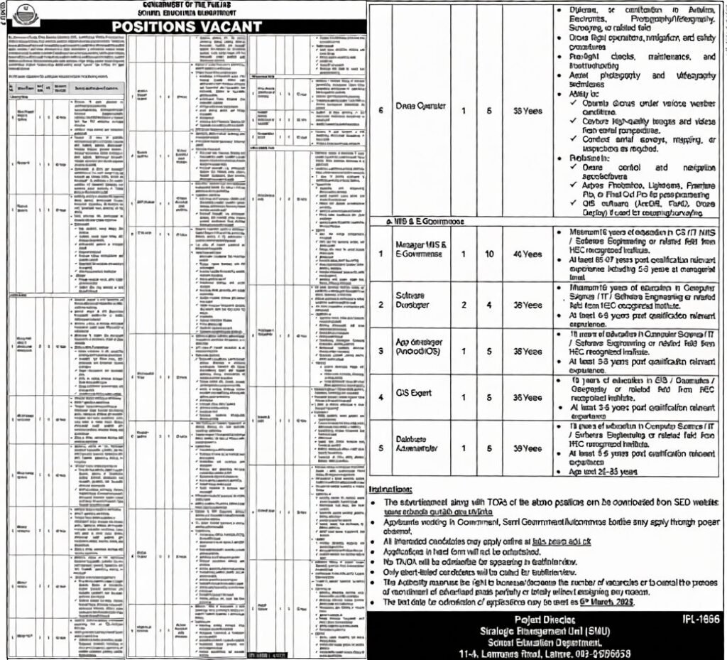 Punjab government jobs career growth opportunitie