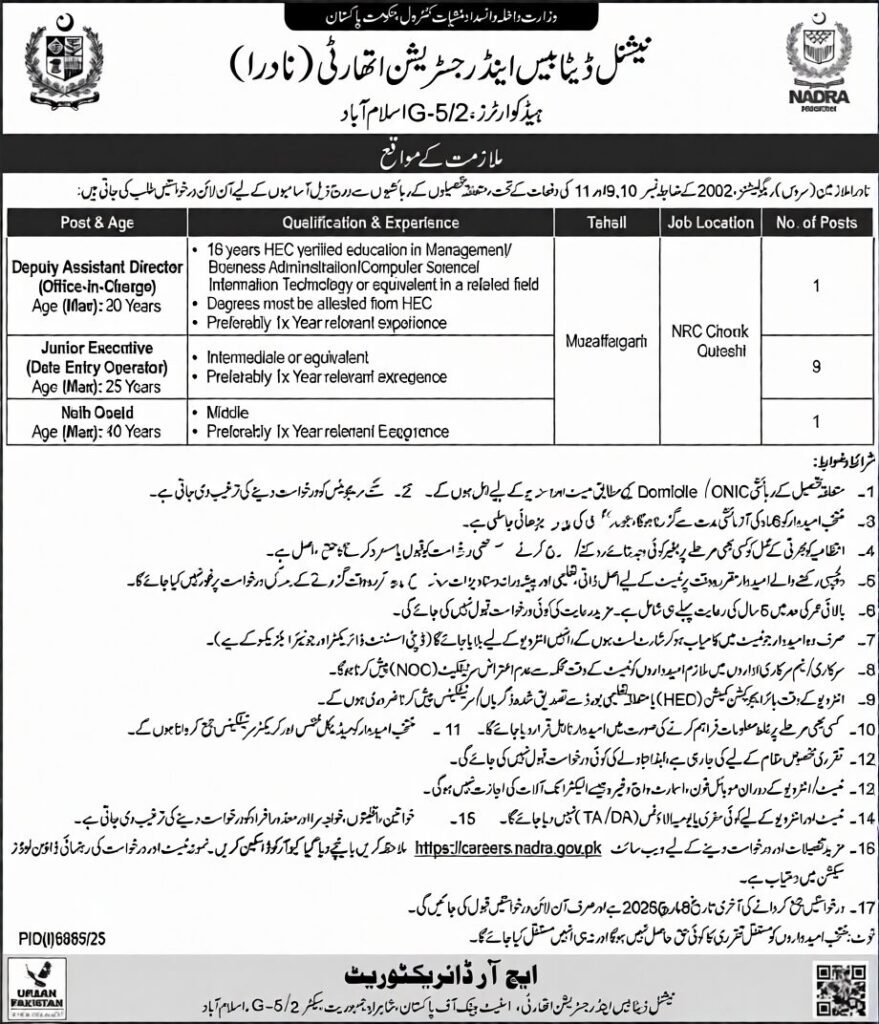 NADRA Jobs 2026 Official Advertisement
