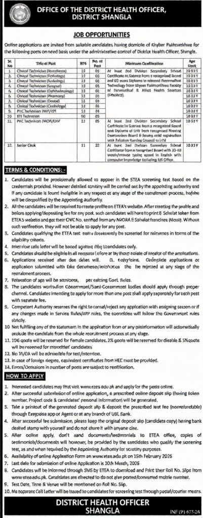 DHO Shangla Jobs 2026 Official Advertisement