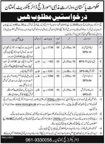 Ministry of Religious Affairs Hajj Directorate Jobs 2026 Advertisement