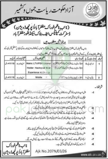 AJK Food Department Jobs 2026 Advertisement