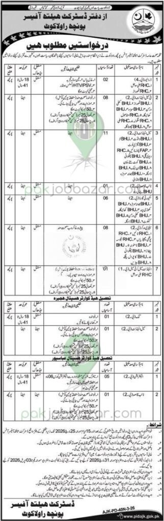 District Health Officer Poonch Rawalakot Jobs 2026 advertisement