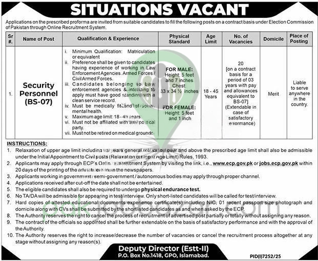 Election Commission of Pakistan Jobs 2026 Advertisement